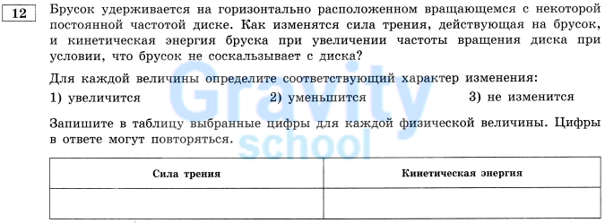 Как изменится сила трения, действующая на брусок?(4)