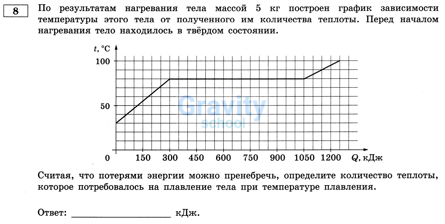 Определите количество теплоты (25)