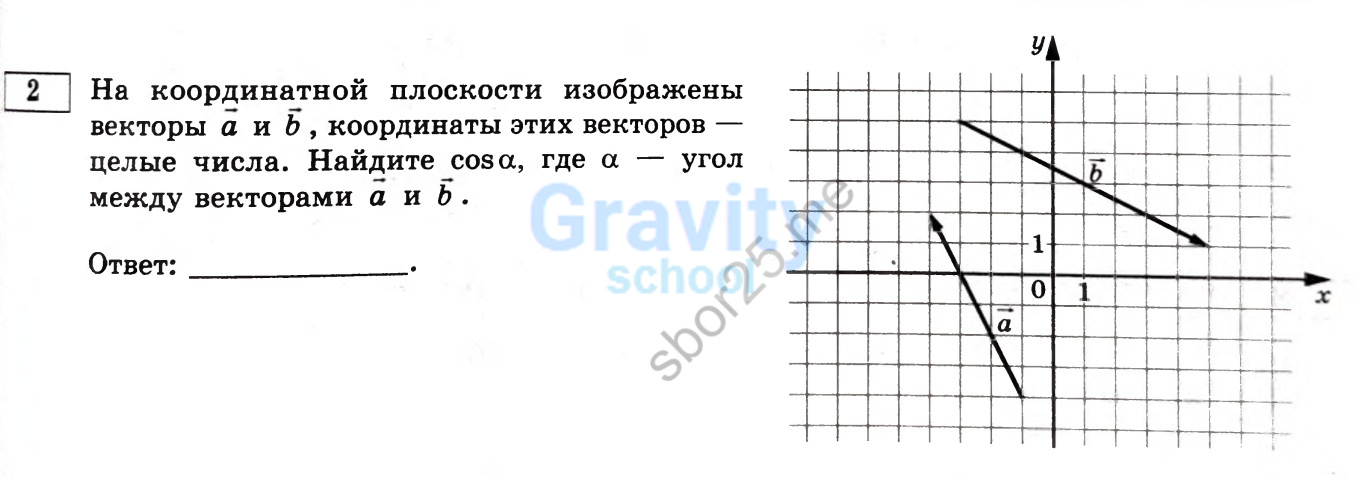 Найдите cos a (29)