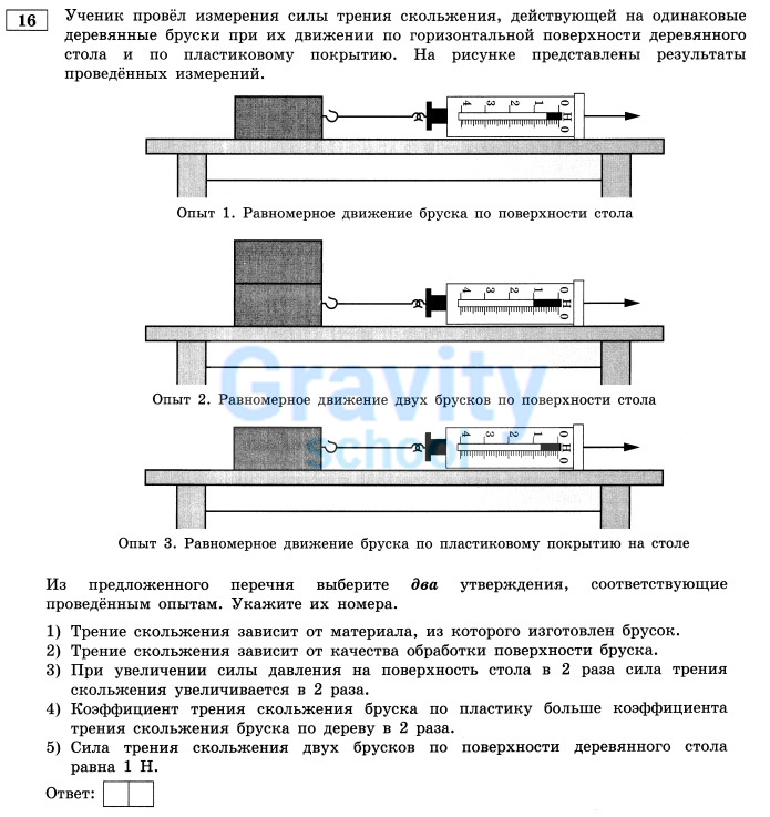 Ученик провёл измерения силы трения скольжения