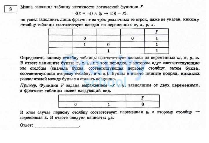 Миша заполнял таблицу истинности функции F (3)